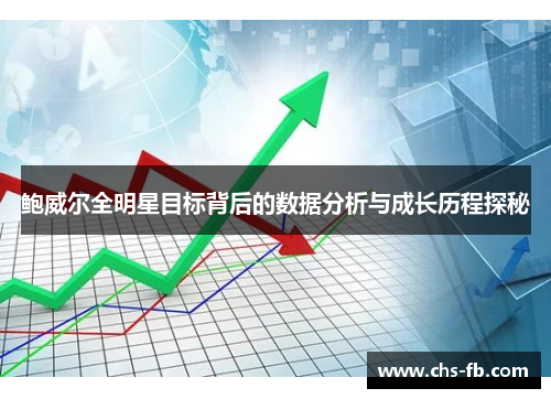 鲍威尔全明星目标背后的数据分析与成长历程探秘 鲍威尔全明星目标背后的数据分析与成长历程探秘