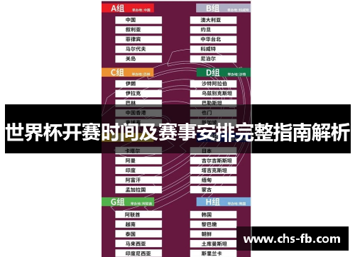 世界杯开赛时间及赛事安排完整指南解析 世界杯开赛时间及赛事安排完整指南解析