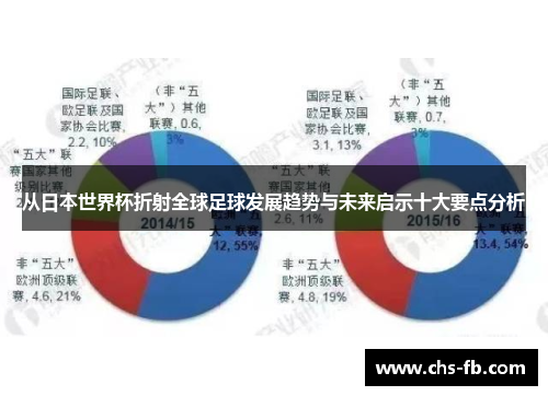 从日本世界杯折射全球足球发展趋势与未来启示十大要点分析 从日本世界杯折射全球足球发展趋势与未来启示十大要点分析