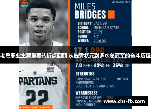 老詹职业生涯重要转折点回顾 从选秀状元到多次总冠军的奋斗历程