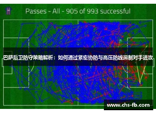 巴萨后卫防守策略解析:如何通过紧密协防与高压防线遏制对手进攻 巴萨后卫防守策略解析:如何通过紧密协防与高压防线遏制对手进攻