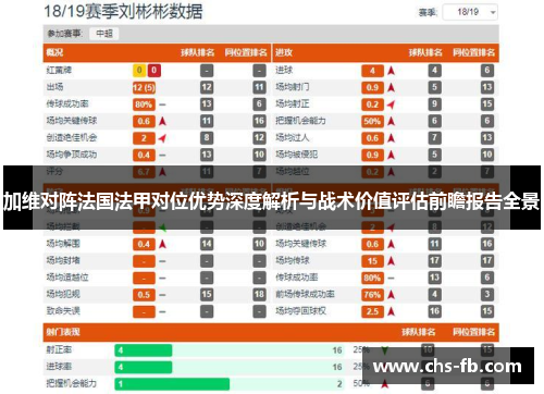 加维对阵法国法甲对位优势深度解析与战术价值评估前瞻报告全景