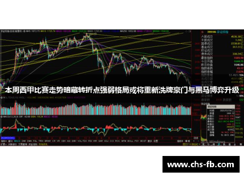 本周西甲比赛走势暗藏转折点强弱格局或将重新洗牌豪门与黑马博弈升级 本周西甲比赛走势暗藏转折点强弱格局或将重新洗牌豪门与黑马博弈升级