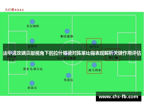 法甲进攻端贡献视角下的拉什福德对阵莱比锡表现解析关键作用评估