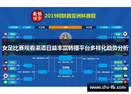 女足比赛观看渠道日益丰富转播平台多样化趋势分析