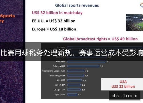 比赛用球税务处理新规,赛事运营成本受影响 比赛用球税务处理新规,赛事运营成本受影响